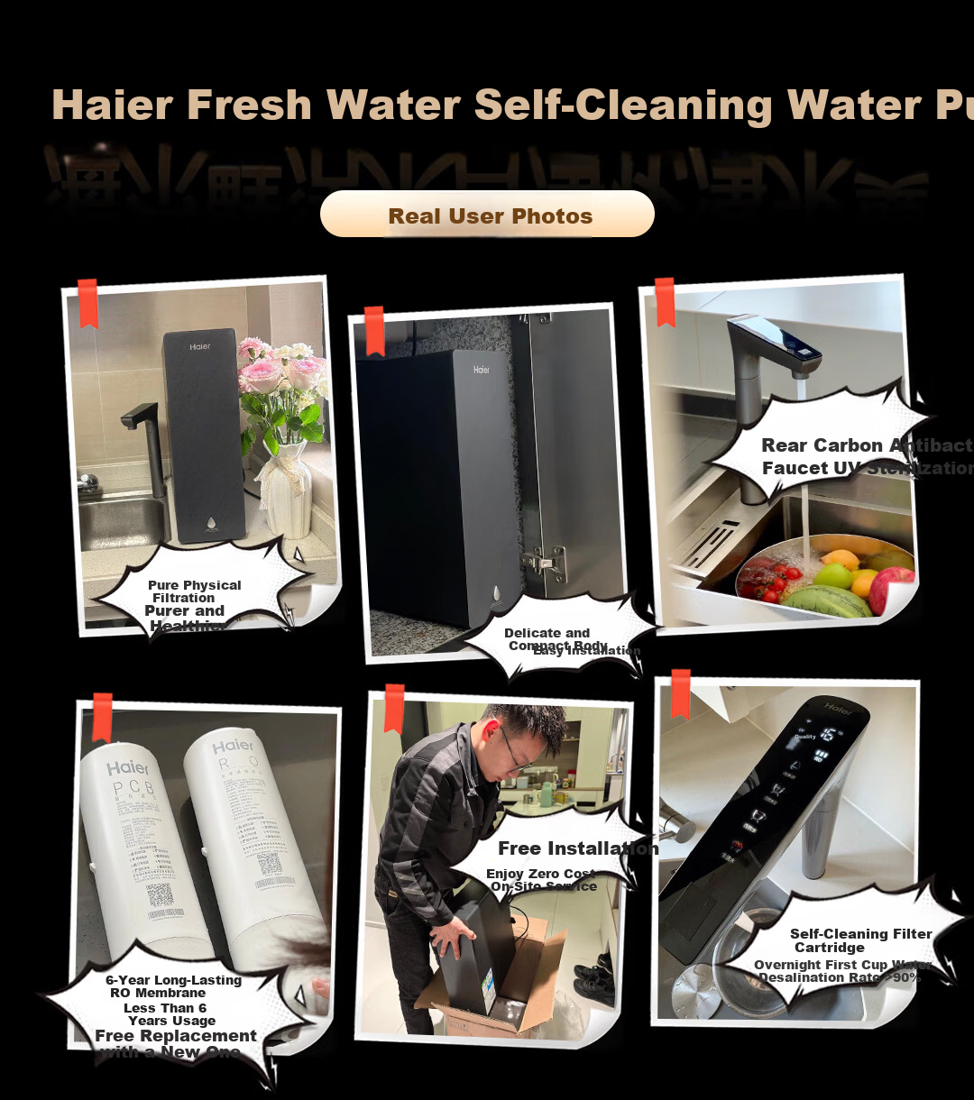 Haier Fresh Water Self-Cleaning Water Purifier P3 with Scale Inhibitor 1200G Reverse Osmosis Pure Water Membrane 6-Year Long-Lasting HKC3000-R813D2U1 1
