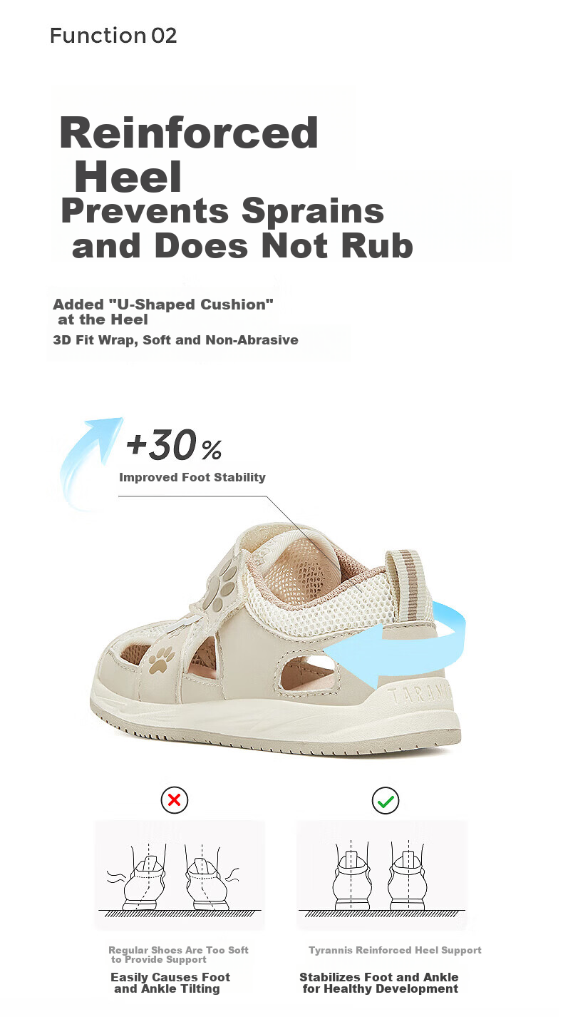 TARANIS Summer Toddler Non-Slip Soft Sole Walking Shoes Boys Baby Sandals Closed Toe Anti-Kick Functional Shoes Apricot/White Size 21 2