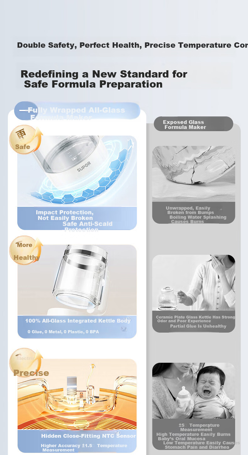 SUPOR Baby Bottle Sterilizer and Dryer All-Glass Feeding Station Thermostatic Kettle Infant Milk Preparation BW016B 2