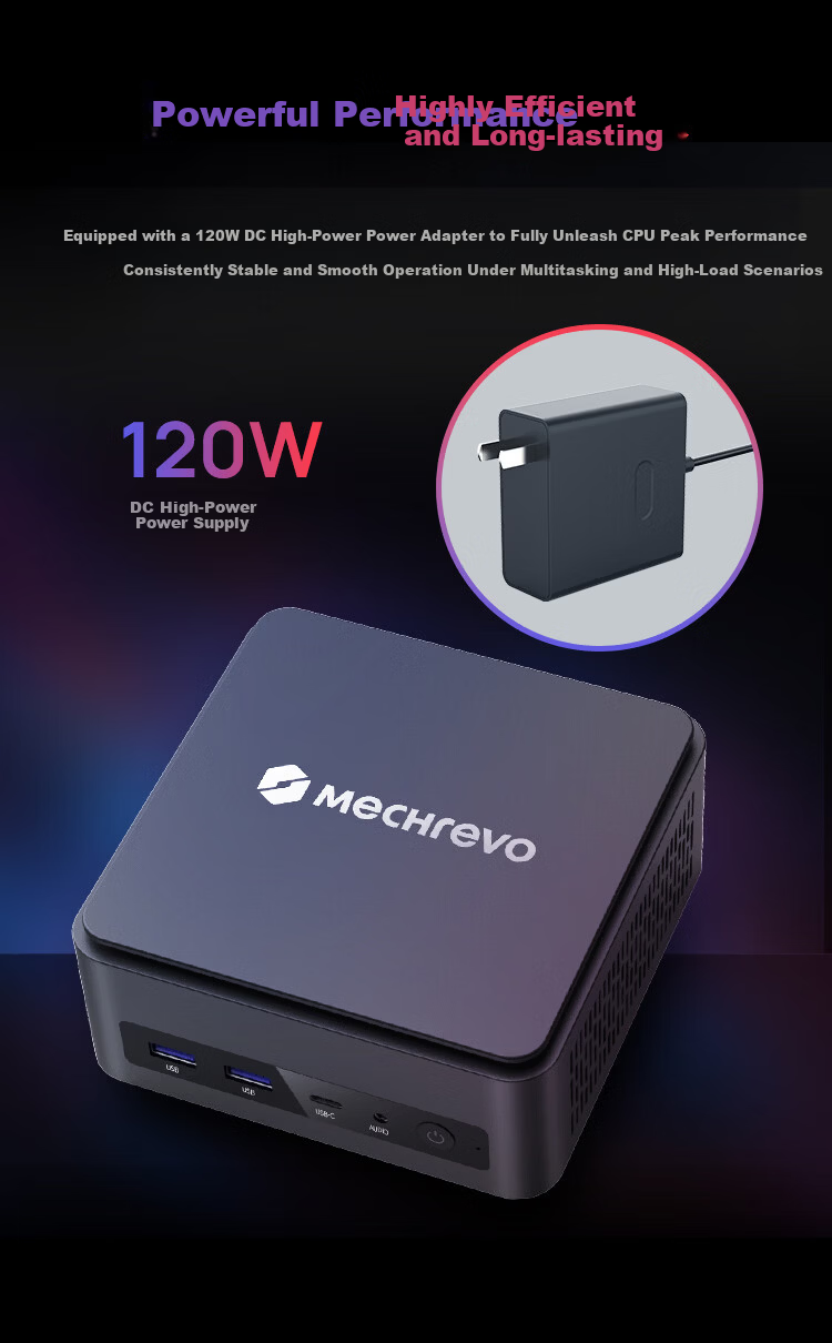 MECHREVO iMini E300 High-Performance Mini Desktop Computer Business PC (R7-7445H 16GB 512GB SSD) Supports Xiaolongxia 10
