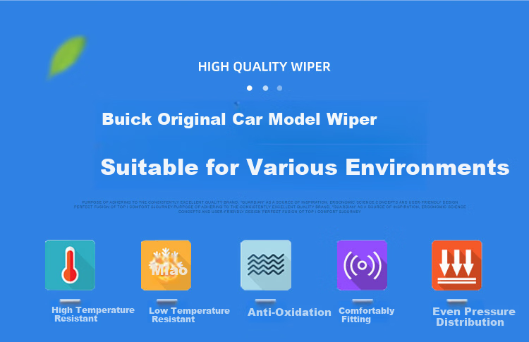 Aoye Compatible with Buick GL8 (11-25) Luxury Business Edition (Smooth Wiping) Frameless Windshield Wiper Blades Front Pair 26+17 inches 3