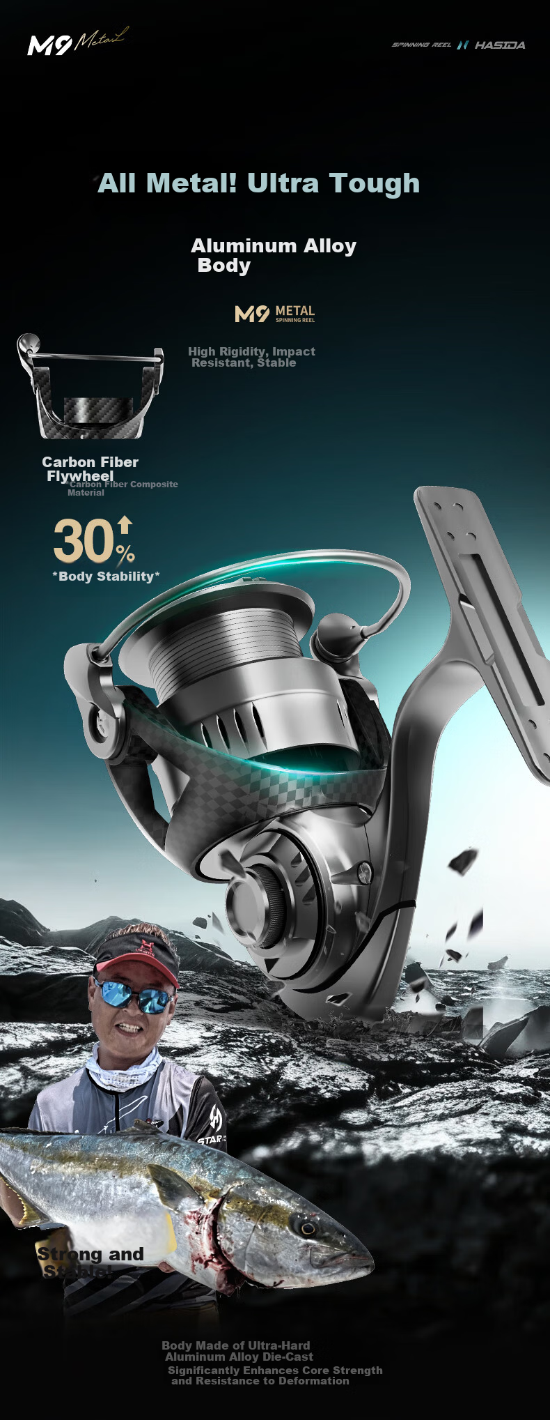 HISTAR M9 Full Metal Saltwater Spinning Reel Lure Fishing Reel Long Cast 6000 Series 2