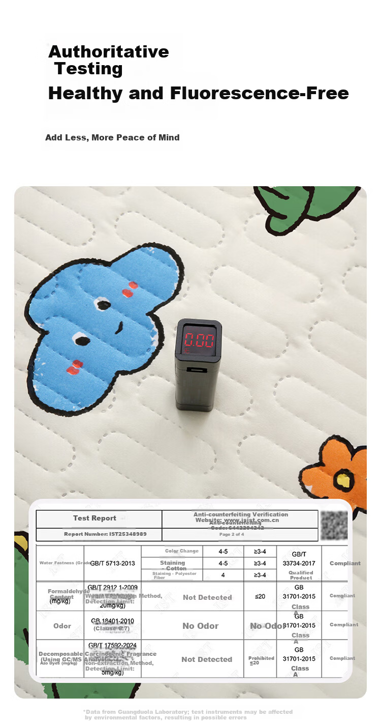 Guangduola Baby Waterproof Washable Urine Pad Mattress Menstrual Leak-Proof Care Mat Breathable for Babies and Toddlers 6