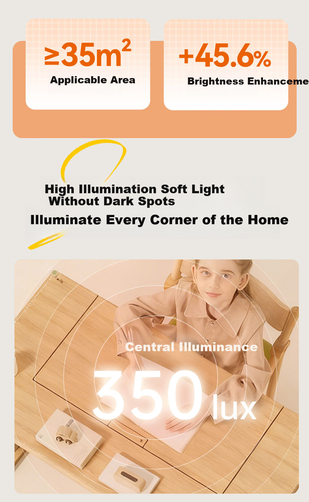 Kuka LED Ceiling Light Eye Protection Cree Source Living Room Bedroom Lighting Three-Bedroom Two-Living Room Set [Installation Included] 16