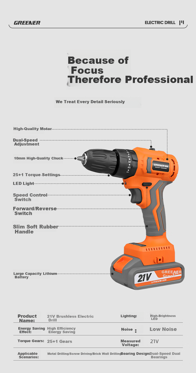 GREENER Brushless Drill Multi-Function Tool Kit Repair Set, 21V Brushless Dual-Speed Drill, 112 Pieces 21