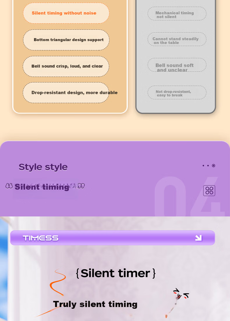 Timess Disney Collaboration Visual Timer, Back-To Student Time Management Tool, Kitchen Cooking Electronic Timer, Live Streaming Timer Gift 9