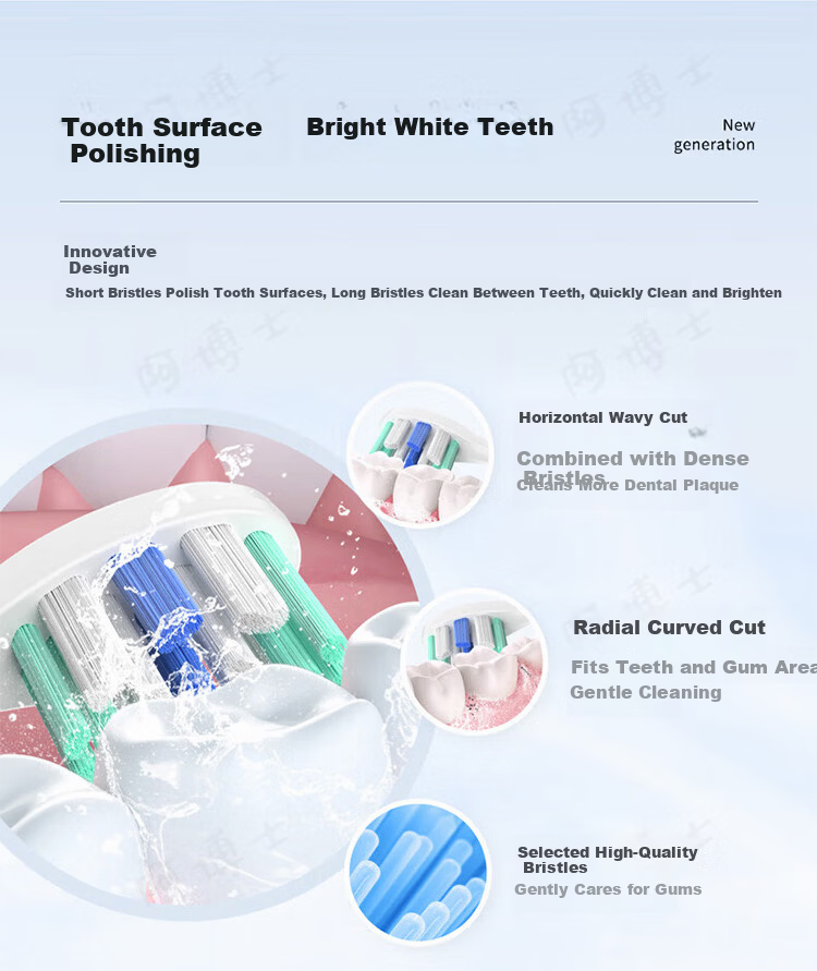 Doctor A Compatible Usmile Smile Plus Electric Toothbrush Heads Adult Y30/Y30S/Y30 Pro/P20/P20 Pro/P10S/P30 Universal Replacement Soft Shock Absorption Whitening 6-Pack 2