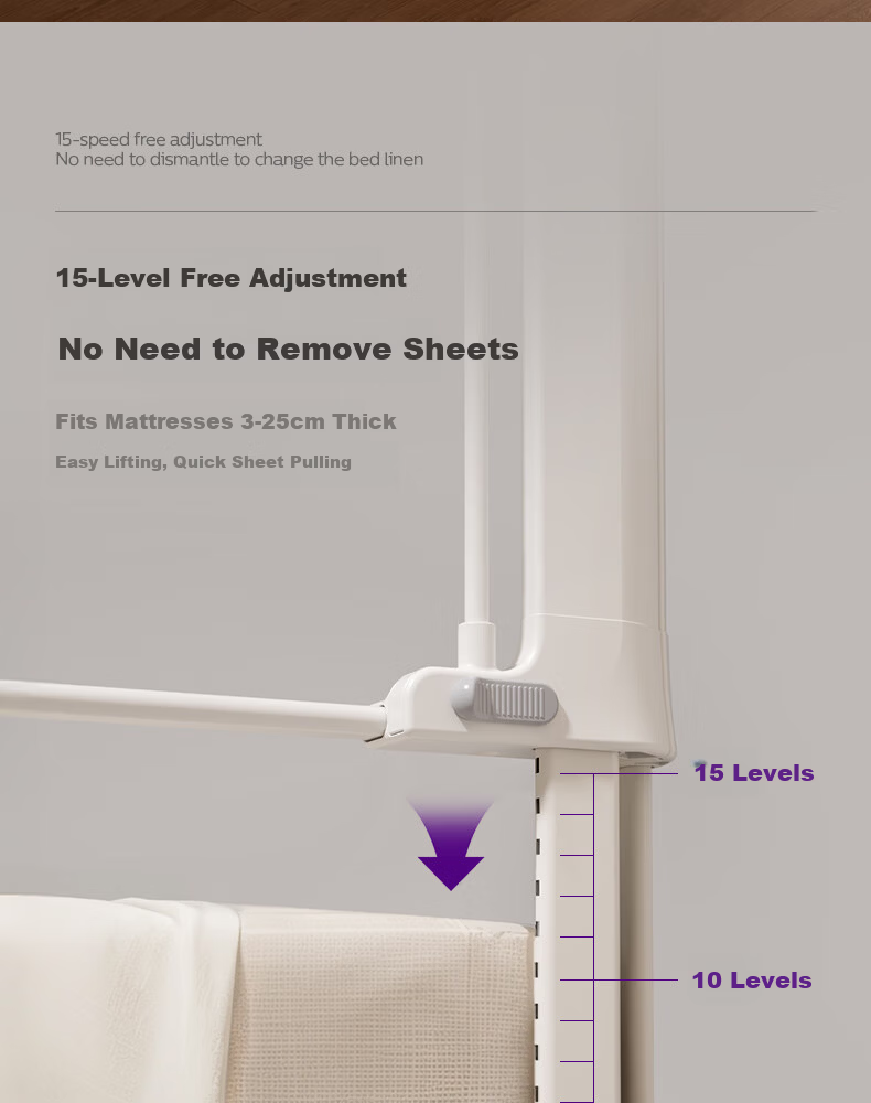 Philips Avent Baby Bed Rail Seamless Fence Bed Guardrail Baby Bedside Anti-Fall Connector Anti-Pinch Anti-Drop 1.5M 16