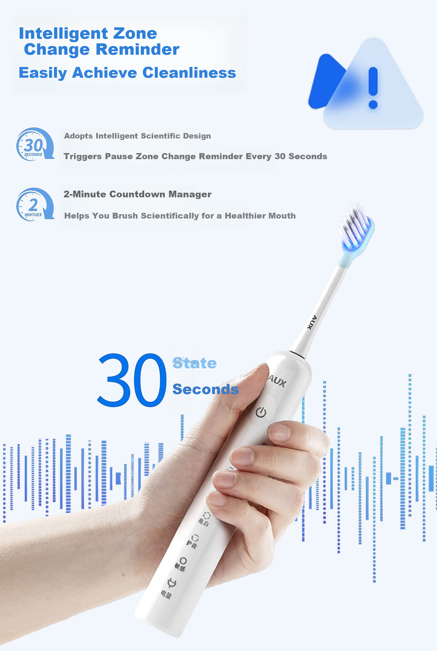AUX Blue Light Sonic Electric Toothbrush S02 White + 2 Brush Heads Long Battery Life Soft Bristles Comfortable Whitening Deep Cleaning Gum Care Birthday Gift 8