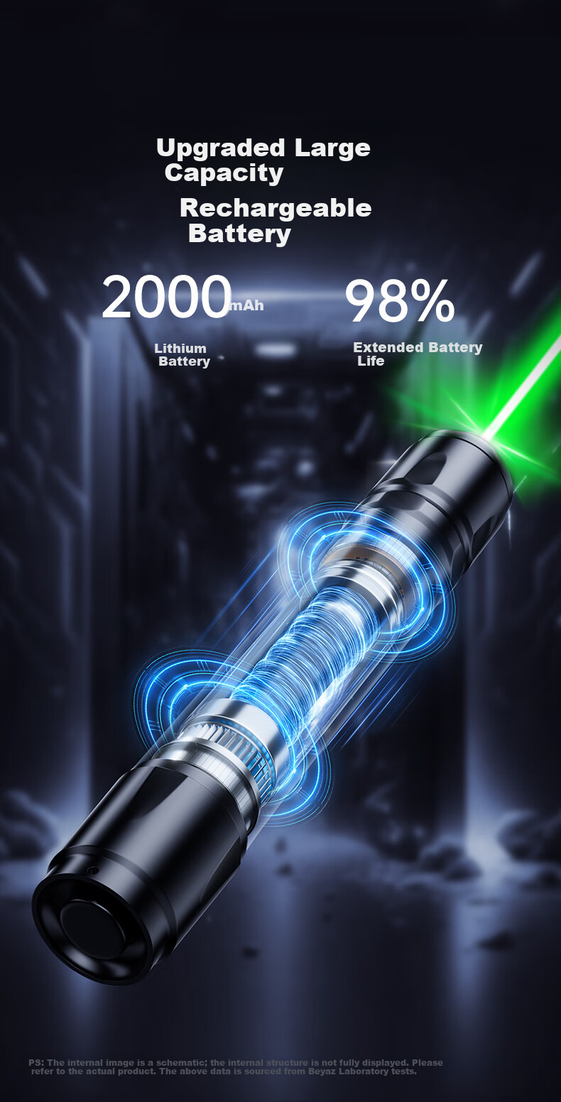 BIAZE Outdoor High-Power Green Laser Pointer Infrared Strong Light Laser Flashlight for Construction Engineering Astronomy Star Pointer LED Screen Compatible 5