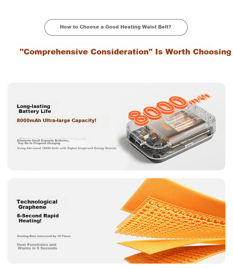 Kepufei Waist Massager, Heating Belt, Hot Compress, Moxibustion, Lumbar Disc, Birthday Gift for Men And Women 1