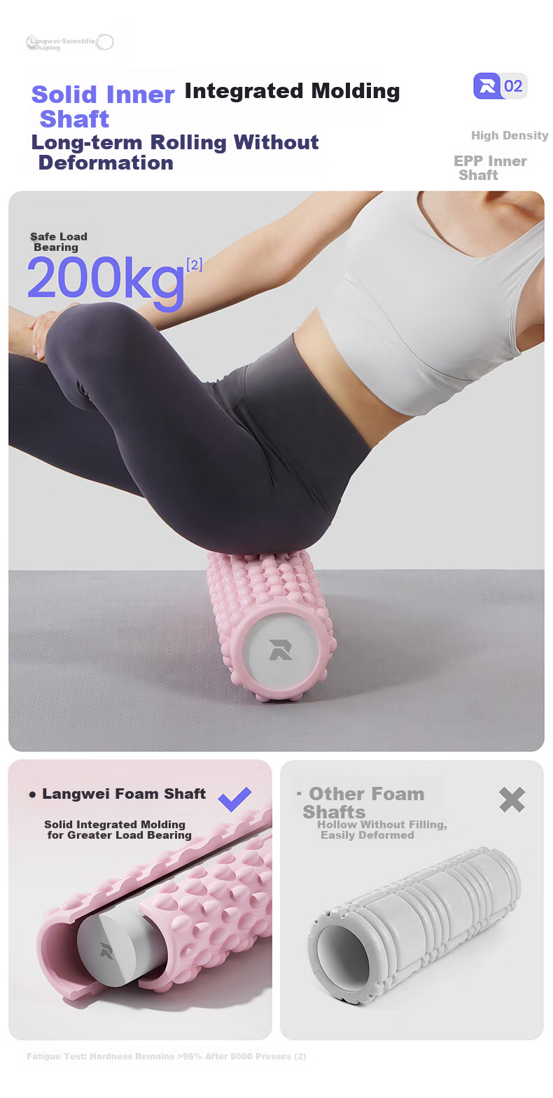 Langwei Foam Roller Muscle Relaxation Spiky Massage Stick Home Yoga Fitness Equipment Roller Massager 5