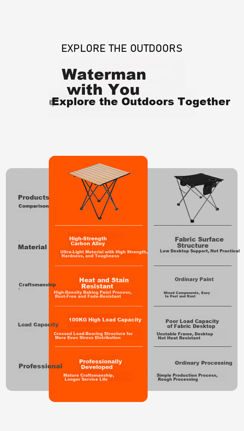 Waterman Outdoor Folding Table Egg Roll Table Portable Camping Table and Chair Equipment Picnic Balcony Leisure Patio Coffee Table 78376 2
