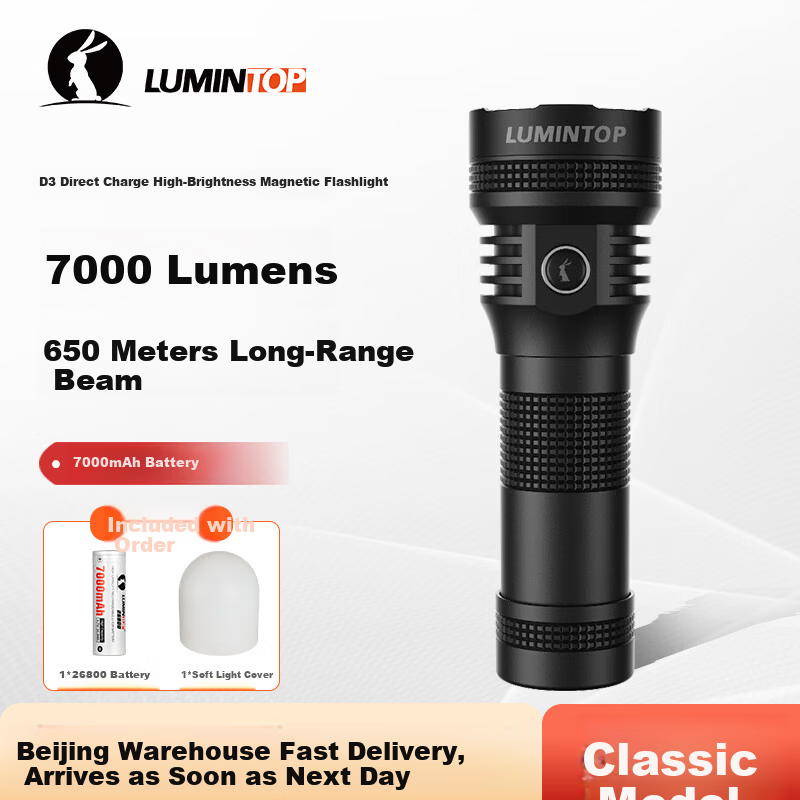 Leimingtu D3 Flashlight High Brightness TYPE-C Rechargeable Lithium Battery Powerful Magnetic Home Outdoor Camping Lighting Lamp