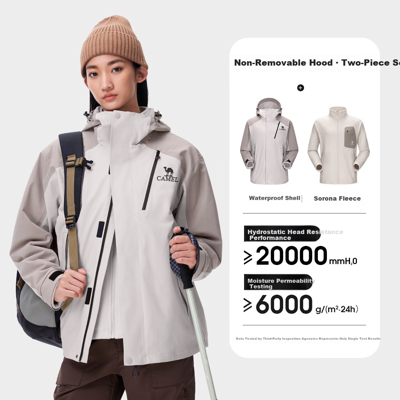 CAMEL [King Armor] Outdoor 3-in-1 Windproof Jacket Unisex New Mountaineering Coat