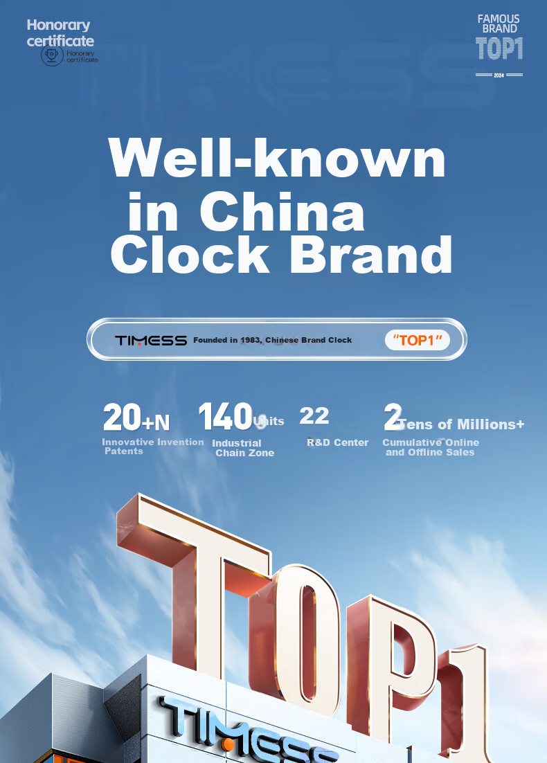 Timess Disney Collaboration Visual Timer, Back-To Student Time Management Tool, Kitchen Cooking Electronic Timer, Live Streaming Timer Gift 1