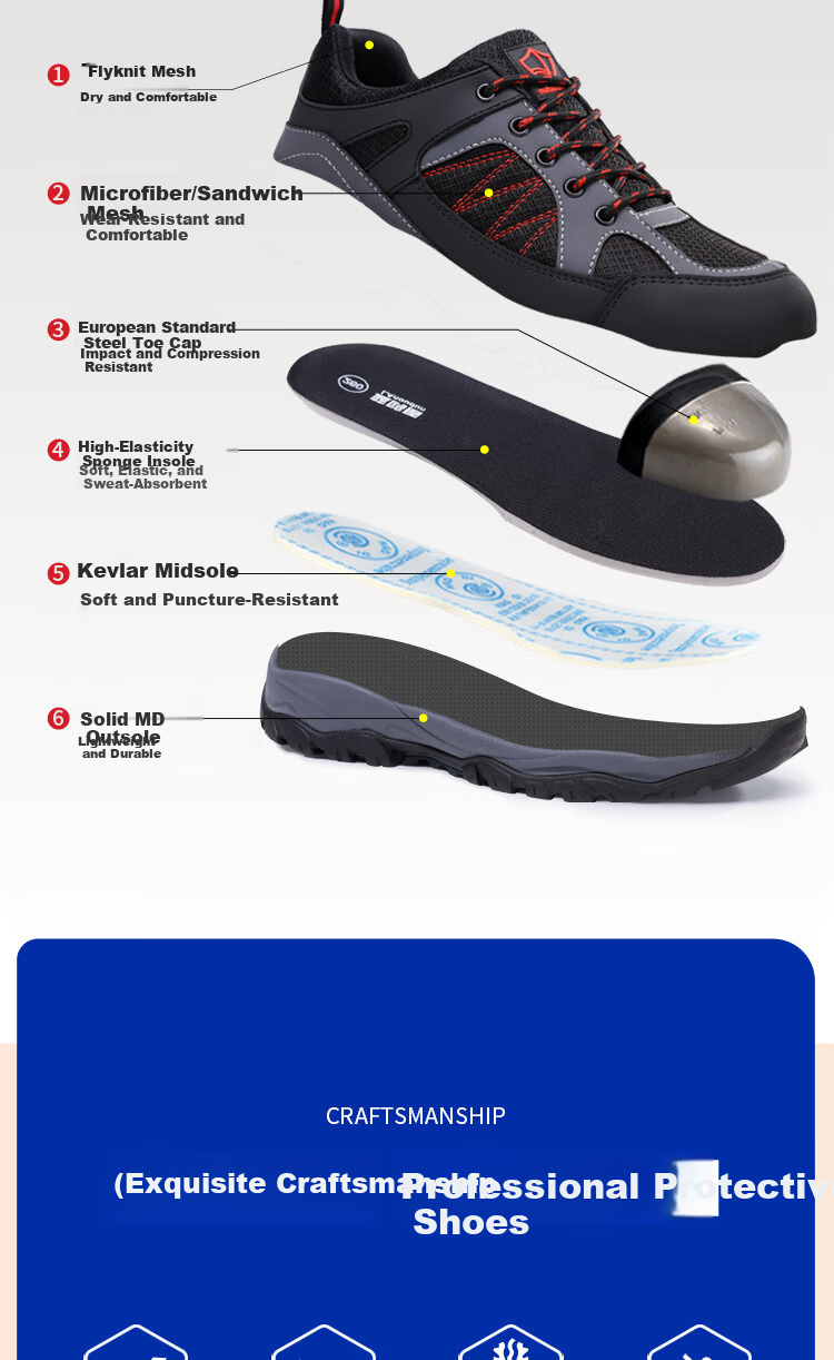 Blue Owl Shield Men's Summer Breathable Anti-Slip Anti-Smash Anti-Puncture Electrician Insulated 10KV Safety Work Shoes D209 Size 43 5