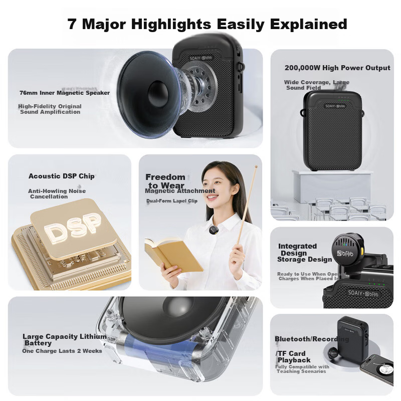 Soaiy KY02AIR Portable Amplifier for Teachers, Anti-Howling Wireless Lapel Microphone, Tour Guide Outdoor Explanation Portable Bluetooth Speaker, Gift for Girls on May 20th, Black