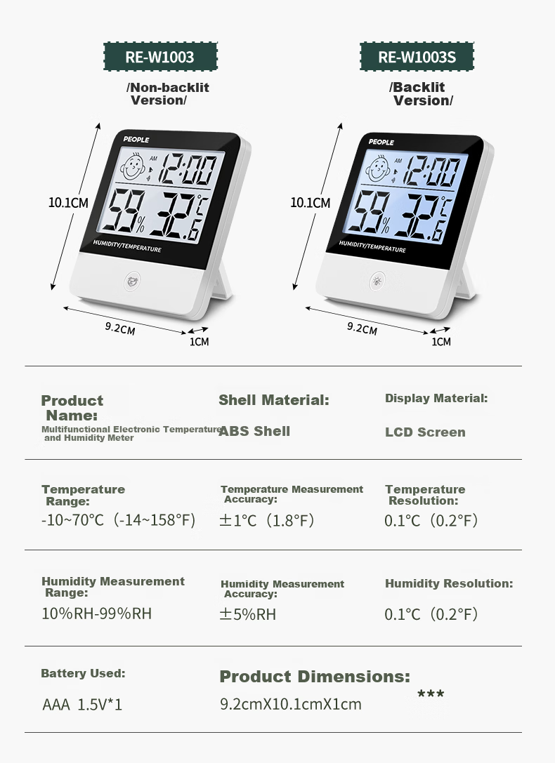 People Indoor Thermometer Electronic Temperature Meter Baby Room Wall-Mounted Greenhouse High-Precision Temperature and Humidity Meter Black Backlight 16