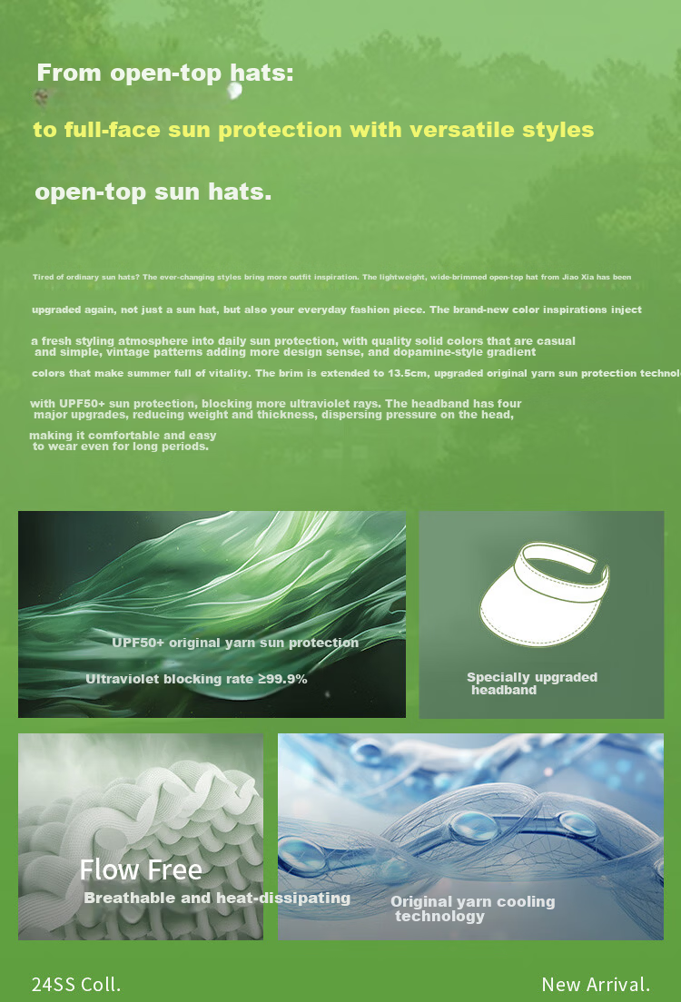 Beneunder Women's Sun Hat Open Top Sunshade Hat UV Protection Side Face Sunshade Fashion Wide Brim 3