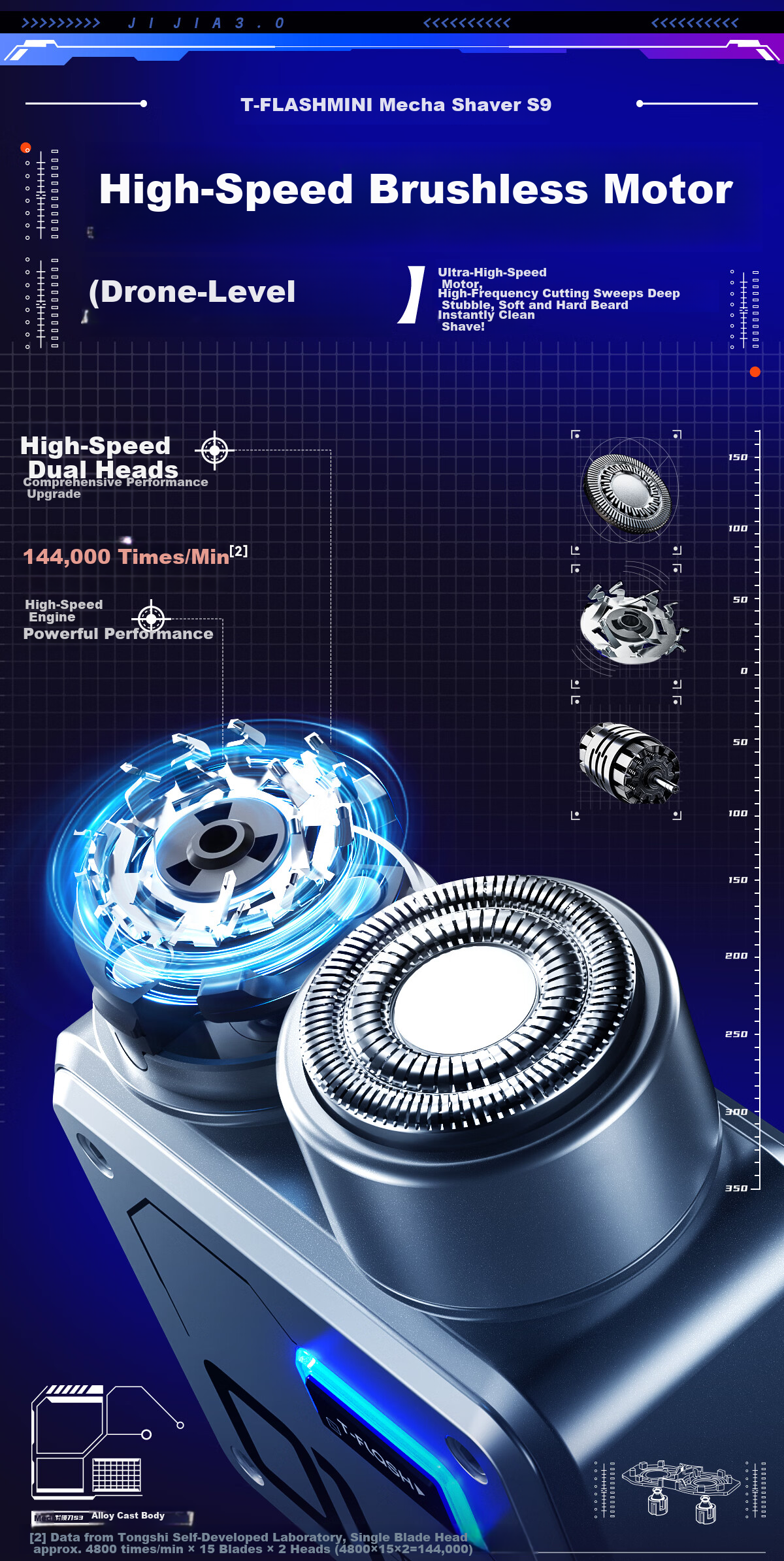 Tongshi Aiqi S9 High-Speed Dual-Head Alloy Body Portable Mini Men's Electric Shaver Birthday Anniversary Gift for Husband Boyfriend Custom Gift Box 10