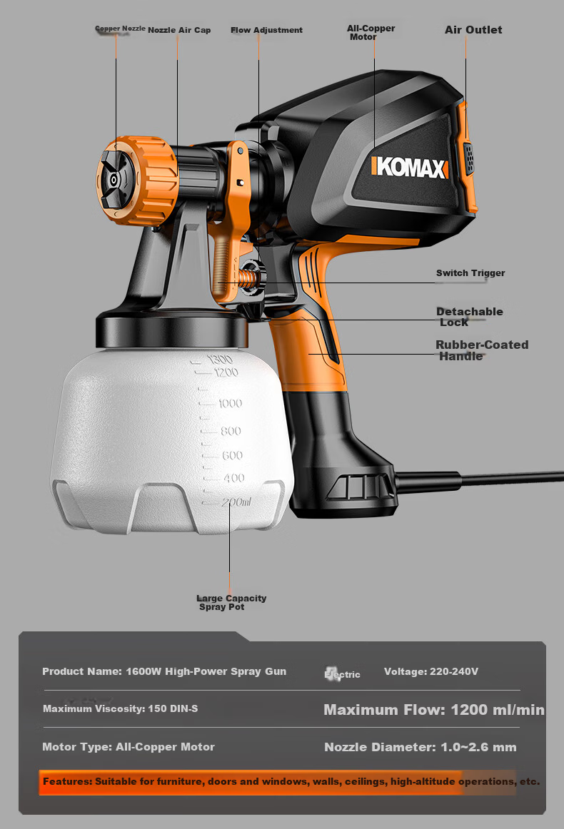 KEMAISI Electric Paint Sprayer Household Paint Spray Gun Latex Paint Spraying Machine High Atomization Spray Machine 24