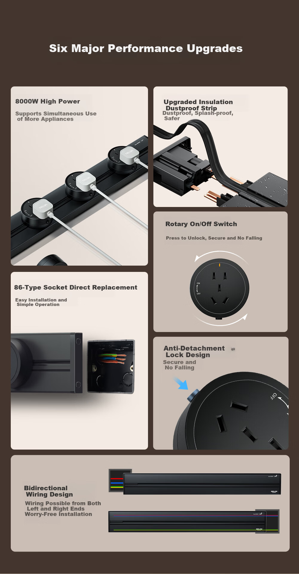DELIXI Track Socket Fourth Generation Movable Wall-Mounted Power Strip [Upgraded] Black 0.8m Rail + 4 Sockets 2