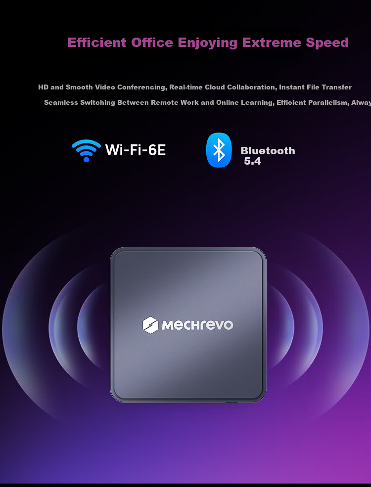 MECHREVO iMini E300 High-Performance Mini Desktop Computer Business PC (R7-7445H 16GB 512GB SSD) Supports Xiaolongxia 8