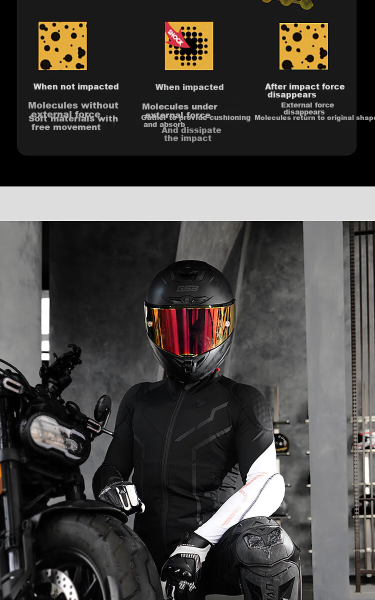Duhan Wind Rider Motorcycle Riding Armor Jacket Unisex Breathable Quick-Dry Motorbike Riding Gear Anti-Fall CE Protective Gear Four Seasons White 12