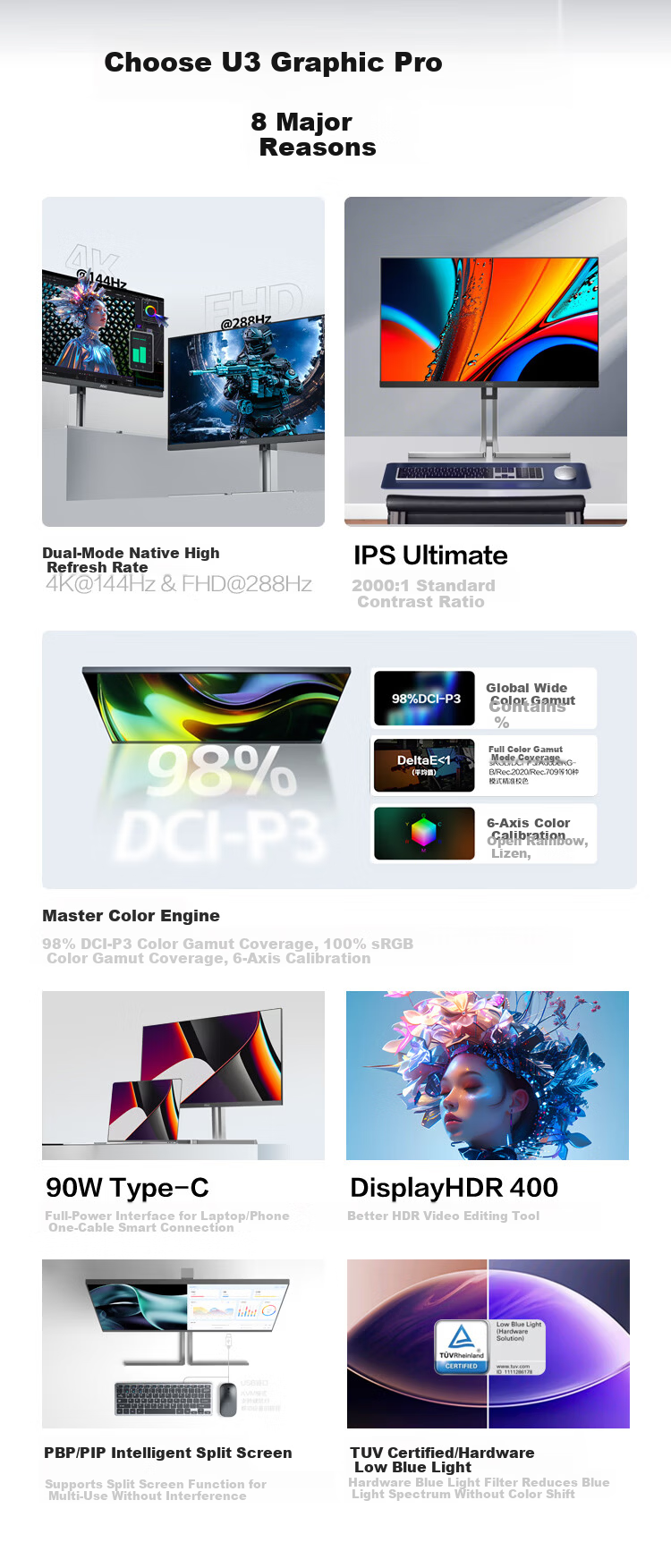 AOC 27-inch 4K 144Hz Dual-Mode FHD 288Hz HDR400 Type-C 96W Hardware Low Blue Light Mac Mini Energy-Saving Gaming Office Monitor U27U3XD 2