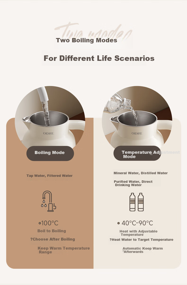 OIDIRE Smart Temperature Control Kettle Electric Water Kettle Multi-Stage Temperature Adjustment 316 Stainless Steel Seamless Inner Liner Insulated Health Kettle 1.2L ODI-DR10 7