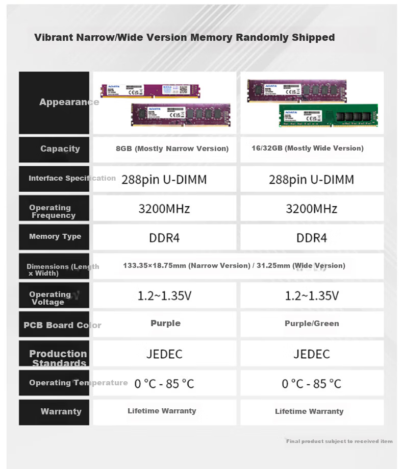 ADATA XPG Weilong Z1 DDR4 3600 16GB Gold Desktop Memory *2 2