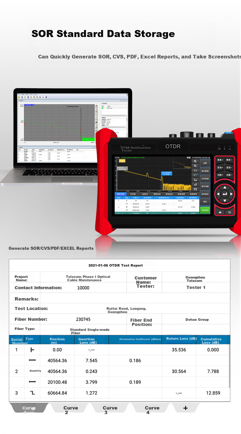 Wanglu Tong OTDR Engineering Multi-Function Fiber Optic Fault Locator Comprehensive Tester Cable Fault Breakpoint Optical Time Domain Reflectometer MT-6510 (1310/1550) 28|26dB 9