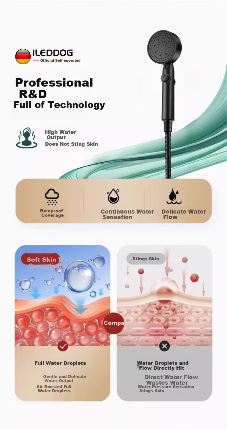 ILeddog [Germany] High-Pressure Shower Head Booster Powerful Water Flow Bathroom Shower Hose Set HL-001 6