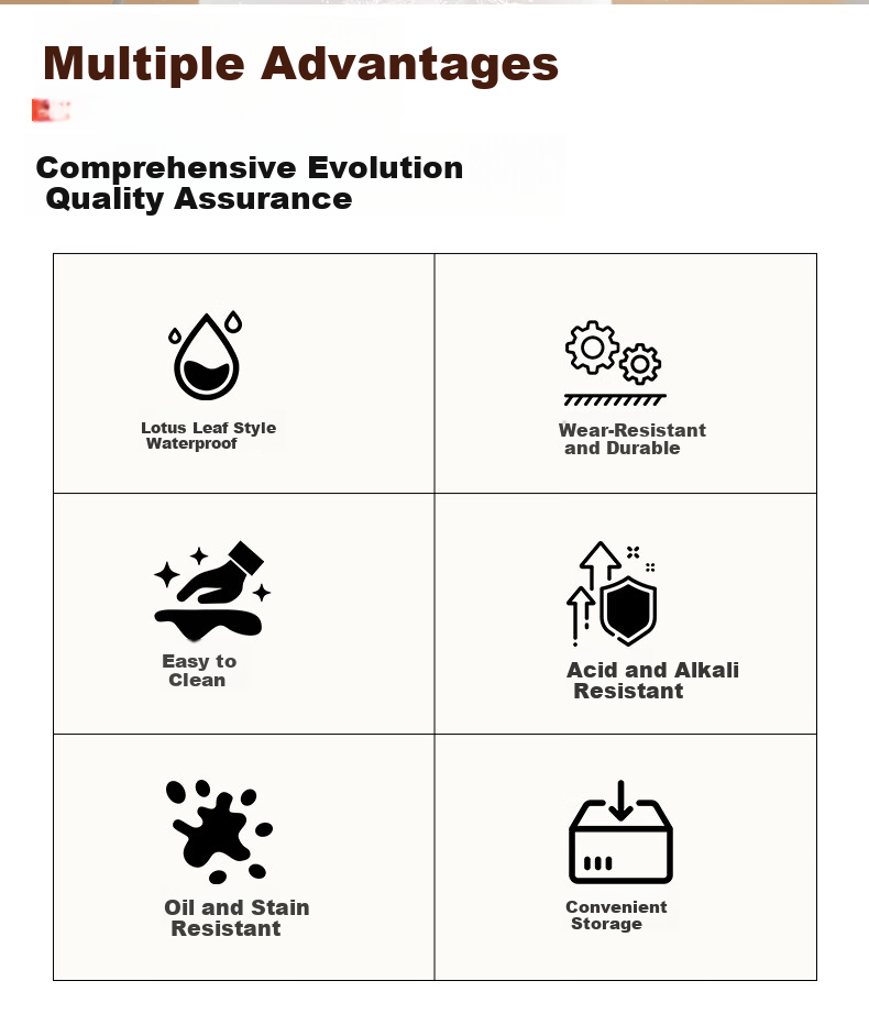 Sichen Colorful PVC Waterproof Apron Thickened and Extended Waterproof Oil-Resistant Acid-Base Resistant Factory Workwear Leather Waist Apron White Apron (120*80) 2