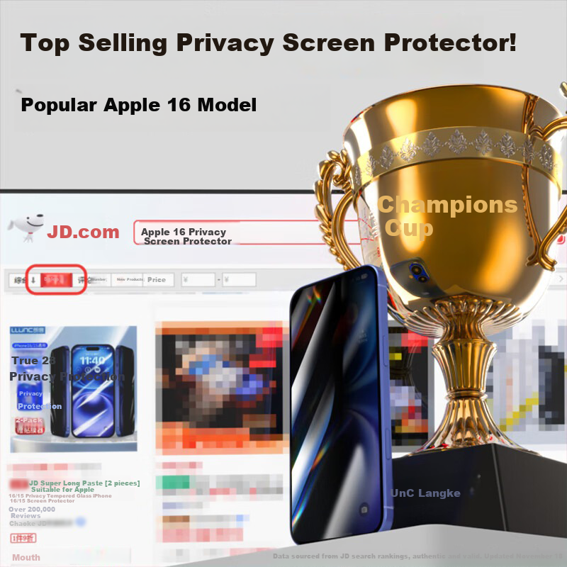 Langke [2-Pack] Privacy Tempered Glass Screen Protector for iPhone 16/15, Anti-Peeping, Anti-Scratch, Full Coverage, HD Ultra-Thin Privacy Protection Film