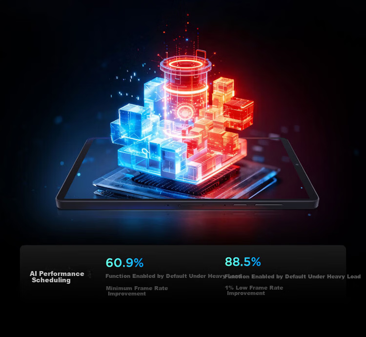 Lenovo Legion Y700 5th Gen AI Gaming Tablet 8.8" Pad Snapdragon 8 Gen 3 3K 165Hz E-sports Display 12GB+256GB White National Subsidy 15