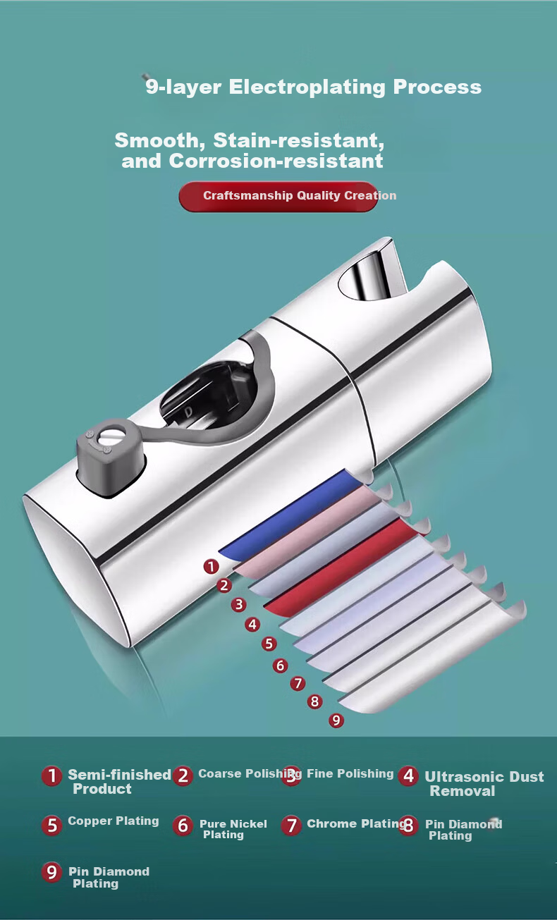 WUZORY [Germany] Pressurized Shower Head Holder, No-Drill Clip Fixed Sliding Bracket W121 9