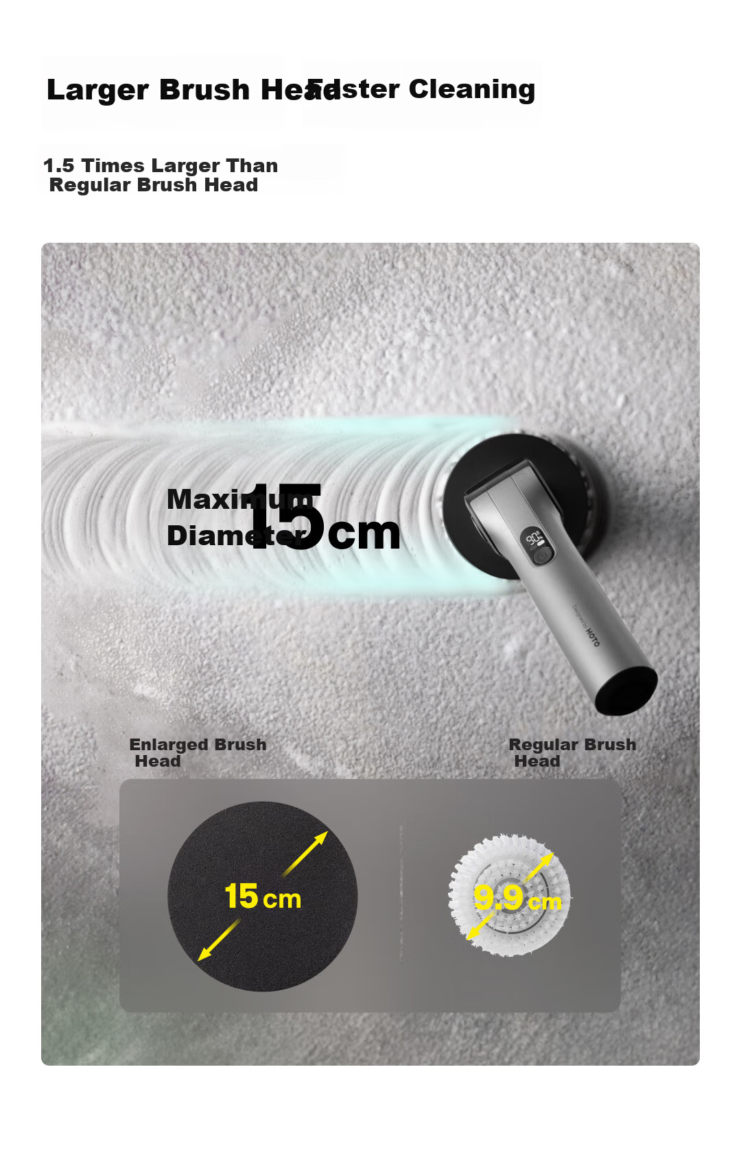 HOTOHOTO Max Whole-House Electric Cleaning Brush Smart Home Waterproof Body Stepless Adjustment Magnetic Head Gift 8