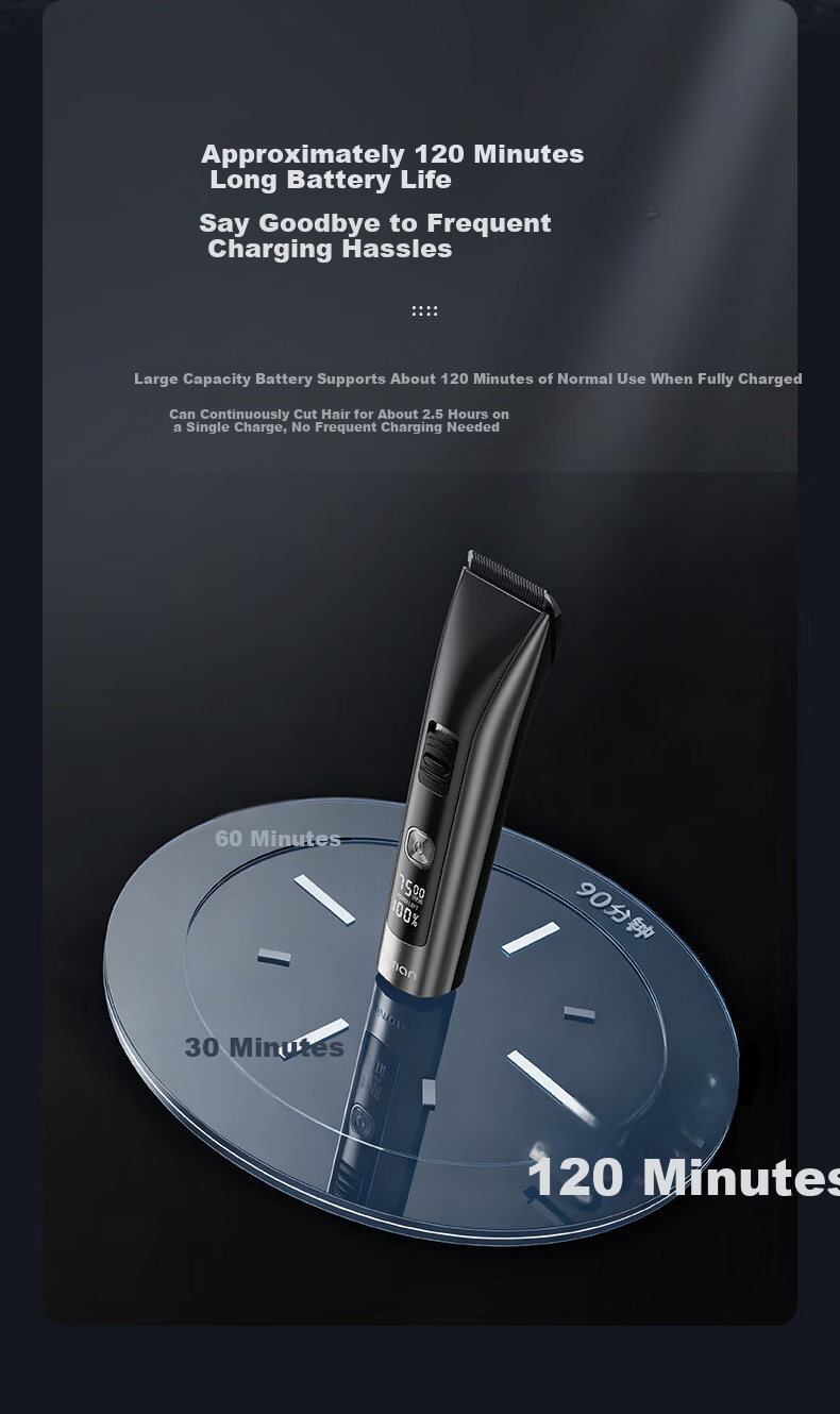 Qiman Professional Hair Clipper Electric Hair Trimmer Upgraded 2-Speed Power Men's Home Barber Haircut Tool 18