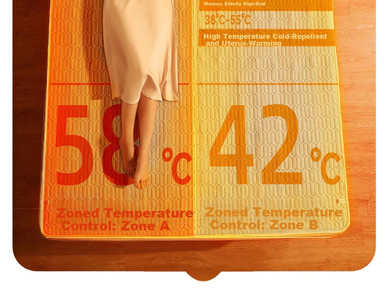 CHIGO High-Temperature Power-Off Single/Double 3C Certified Water Heating Electric Heated Blanket 1.2x1.8m 19