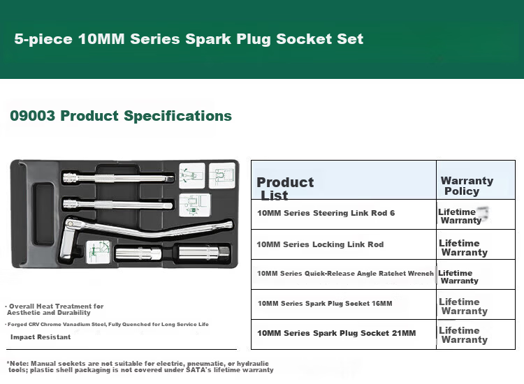 SATA 23-Piece 12.5MM Series Socket Set 09005 12