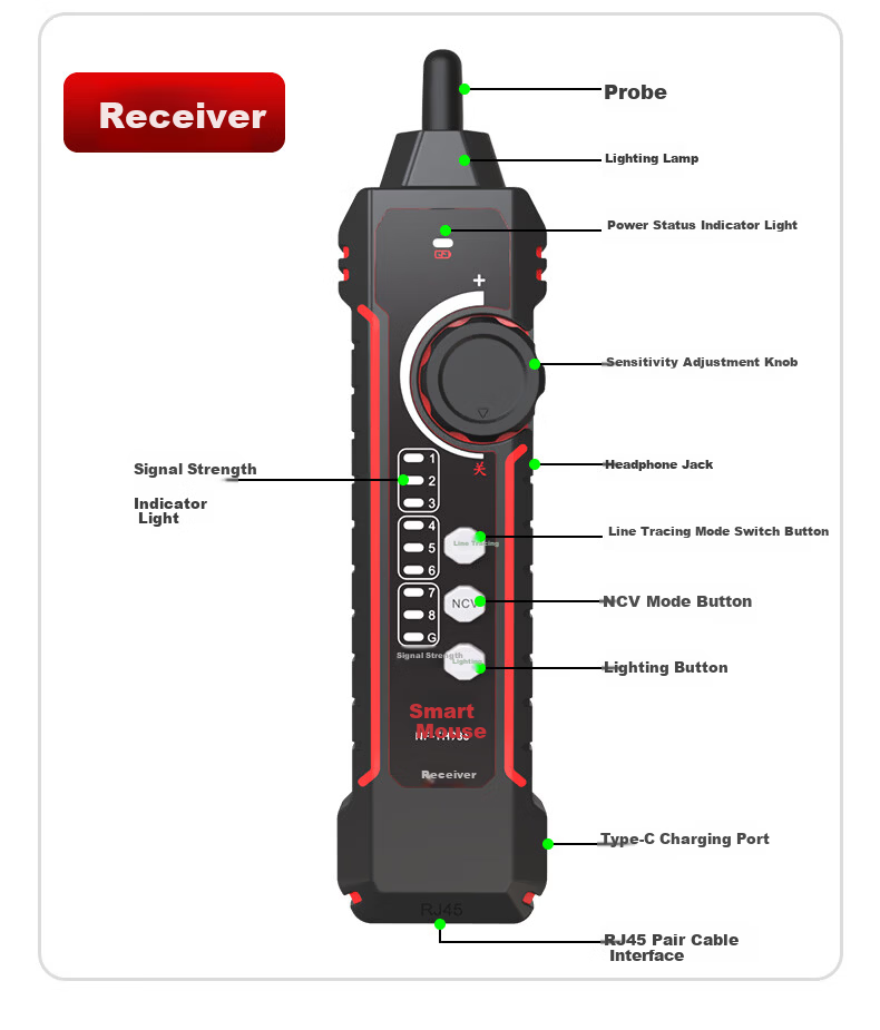 Smart Mouse NF-TH986 Cable Tracker Optical Power Meter Red Light All-in-One Network Tester Anti-Interference 2