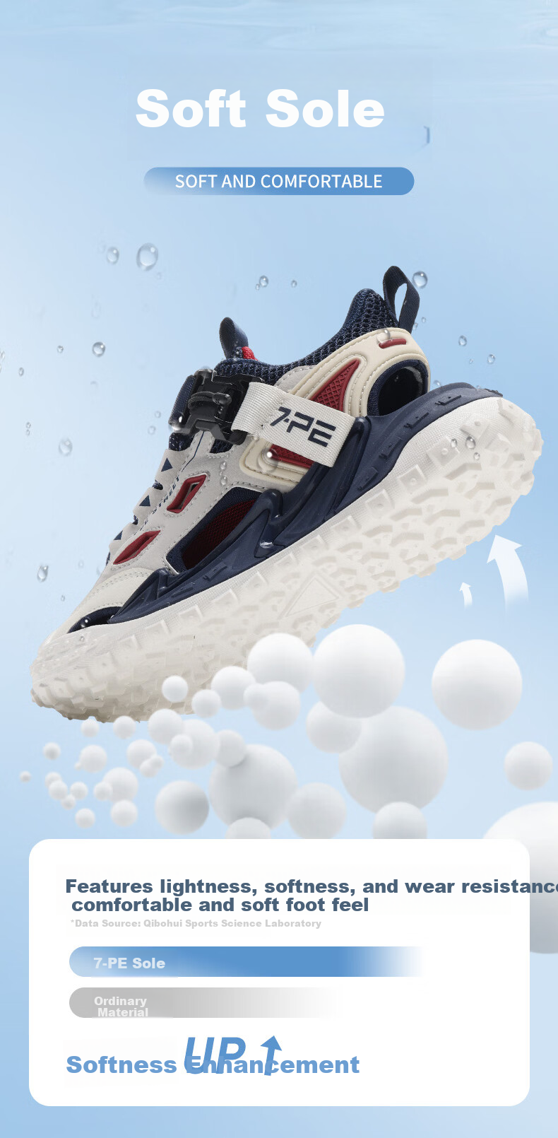 7-PE Boys' Sandals 2026 Summer New Outdoor Breathable Closed-Toe Soft Sole Kids' Sports Creek Shoes for Big Boys 4
