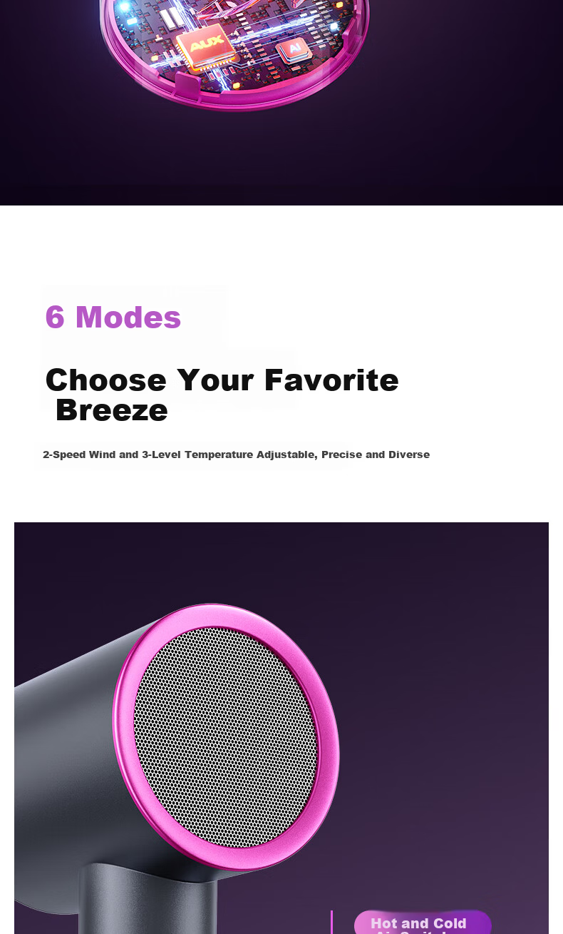 AUX High-Power 2400W Hair Dryer with Negative Ion Technology, High-Speed Strong Wind, Home Use Electric Hair Blower for Men and Women, Gift for Girlfriend 14