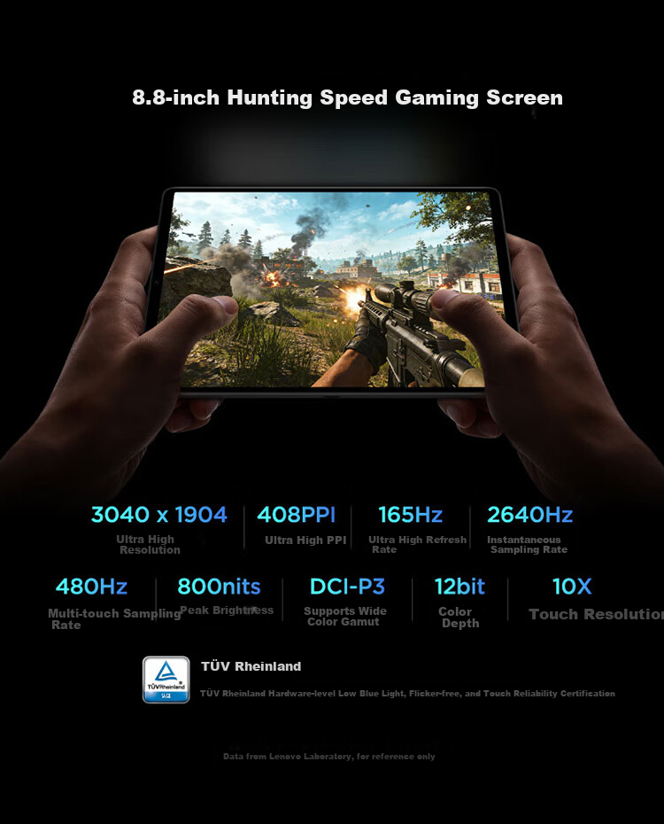 Lenovo Legion Y700 5th Gen AI Gaming Tablet 8.8" Pad Snapdragon 8 Gen 3 3K 165Hz E-sports Display 12GB+256GB White National Subsidy 7