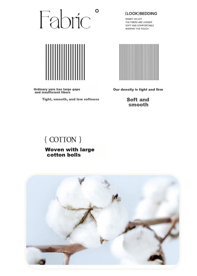 Grace A-Class 100% Cotton Washed Cotton 7A Antibacterial Breathable Fitted Sheet Mattress Cover 150*200cm Glacier Blue 6