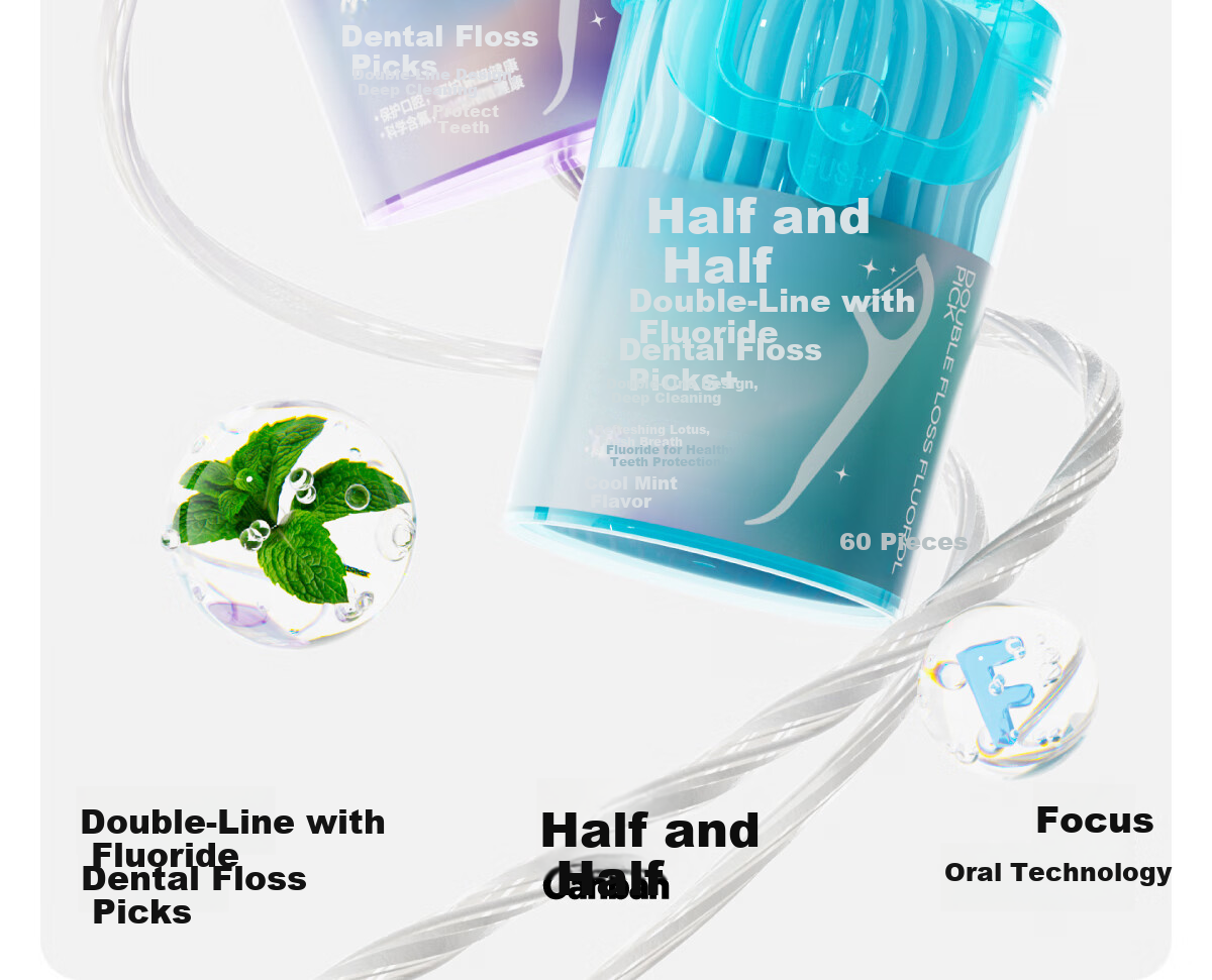 Canban Double-Strand Fluoride Dental Floss Picks, Efficiently Designed for High-Quality Cleaning, Flavorless Fluoride Dental Floss, 60 Pieces 2