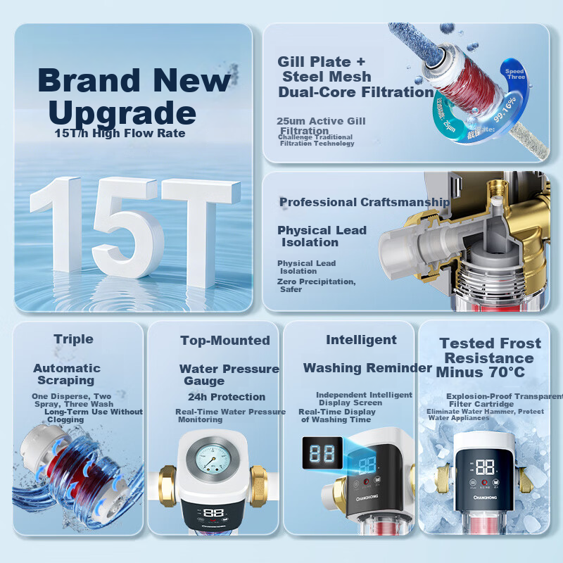 CHANGHONG 25 Micron Pre-Filter Bionic Fish Gill Disc Antibacterial Automatic Backwash Pressure Gauge Whole House High Flow Water Purifier Top 10 Water Purifier