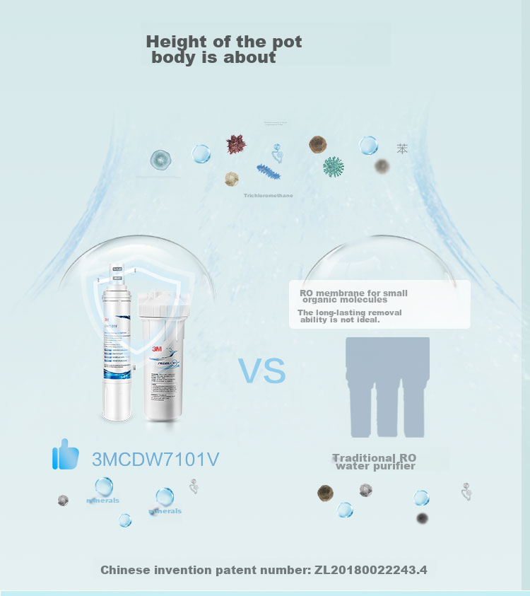 3M Water Purifier, Household Water Filtration System, Original Replacement Filter Cartridge, CDW7101V-C Filter Element 3